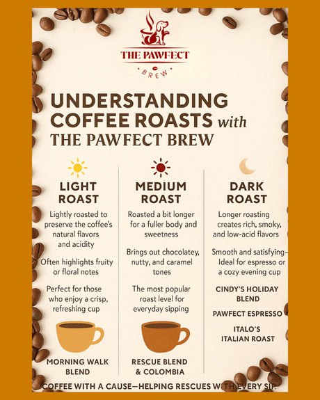 Understanding Coffee Roasts With The Pawfect Brew - The Pawfect Brew